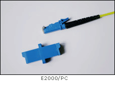 Złącze standardu E2000