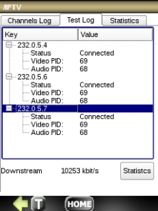 New Generation  Analyzer for IPTV Field Service